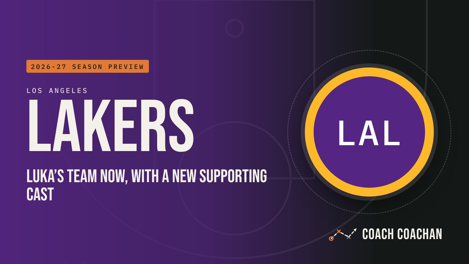 Lakers 2026-27 preview: Luka’s team now, with a new supporting cast