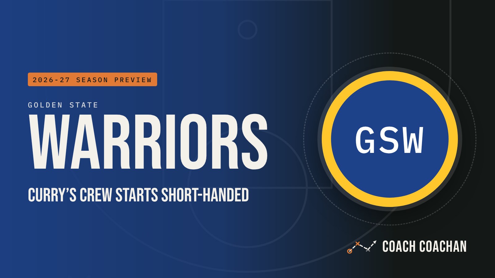 Warriors 2026-27 preview: Curry’s crew starts short-handed